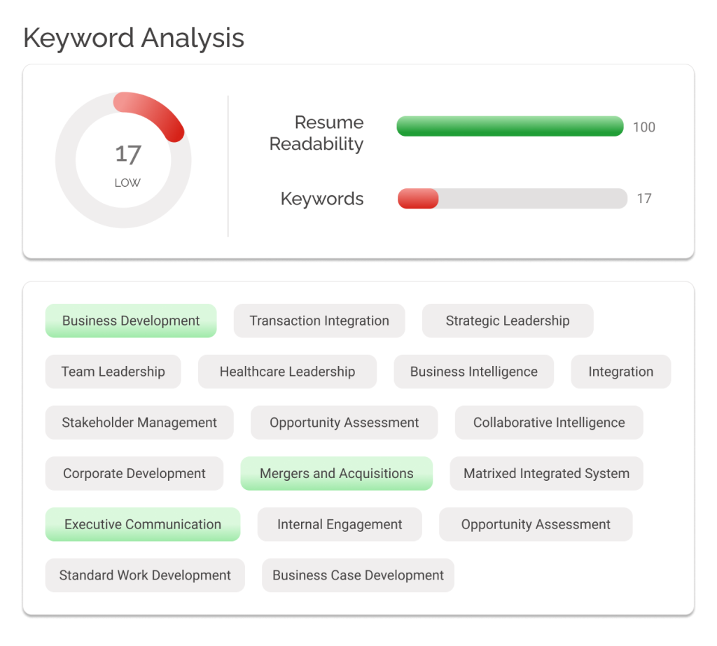 Image of Upplai's AI resume checker showing ATS score and job specific keyword analysis