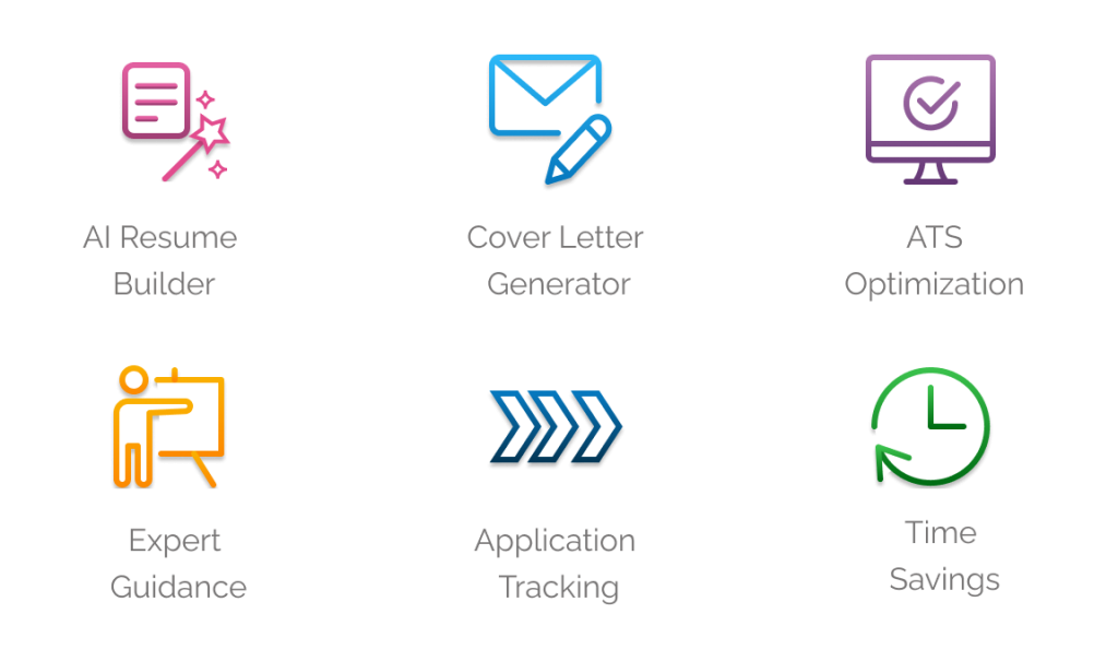 Image showing Upplai's offerings: AI resume builder, cover letter generator, ats score, resume score, job application tracker, expert guidance, time saving workflow