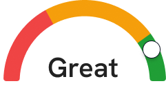 Image of a scale showing a high resume score