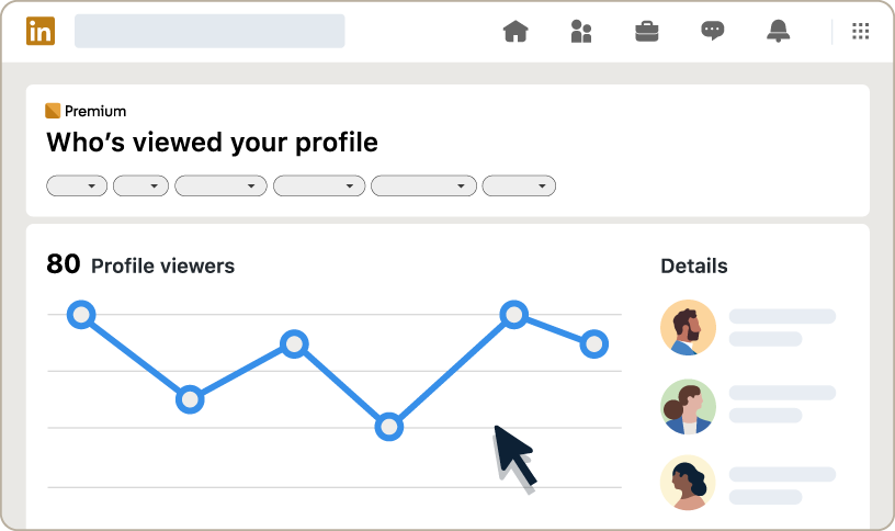 Graphic showing LinkedIn Premium's profile view analytics
