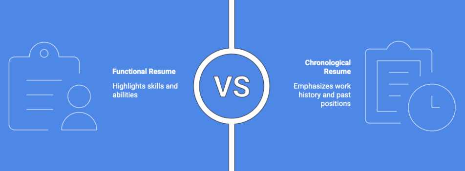 Side-by-side comparison of functional and chronological resume formats, showing skills-focused versus work-history-focused structures.
