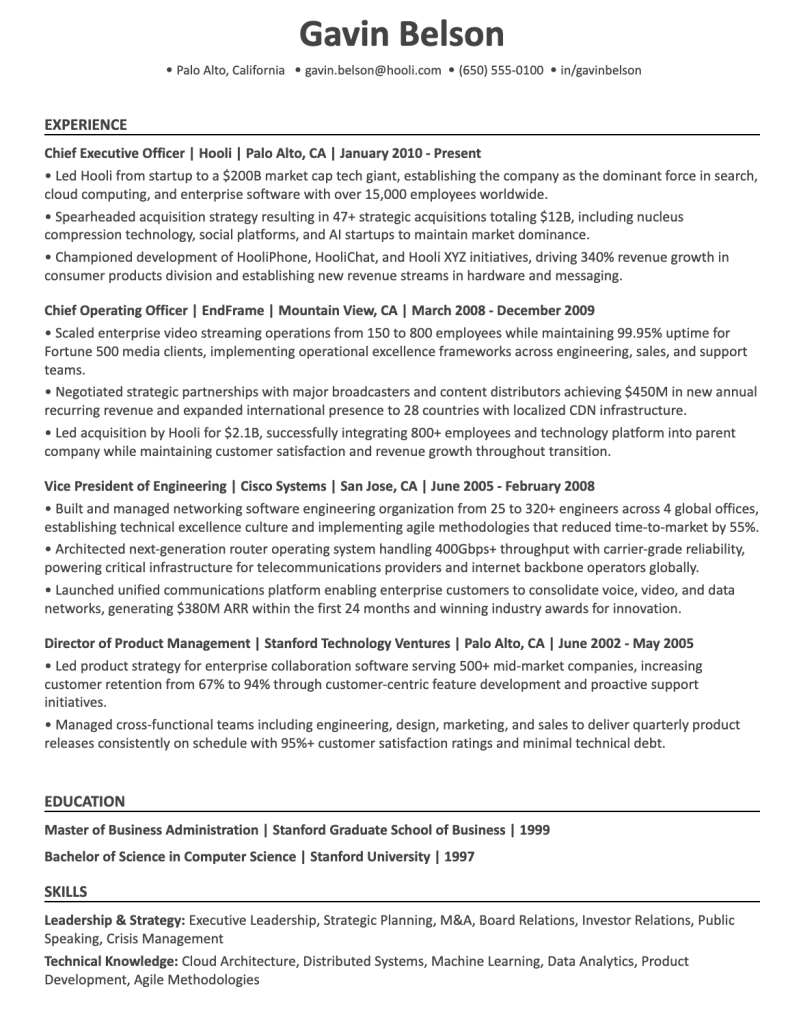 Chronological Resume