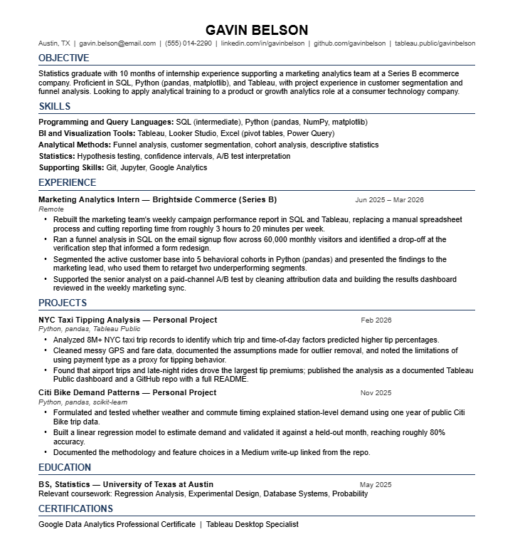 Entry-Level Data Analyst Resume Example
